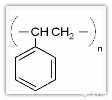 我叫聚苯乙烯，大家叫我PS，这是我的简历（请收藏）