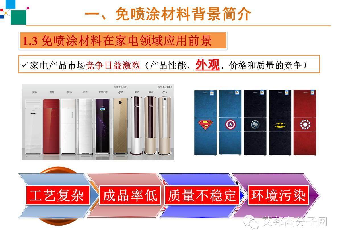 【案例】免喷涂材料在家电上怎么应用？主要有什么工艺？