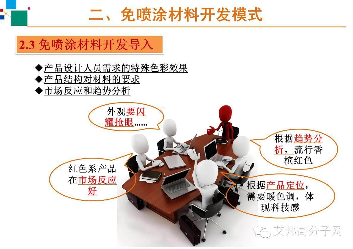 【案例】免喷涂材料在家电上怎么应用？主要有什么工艺？