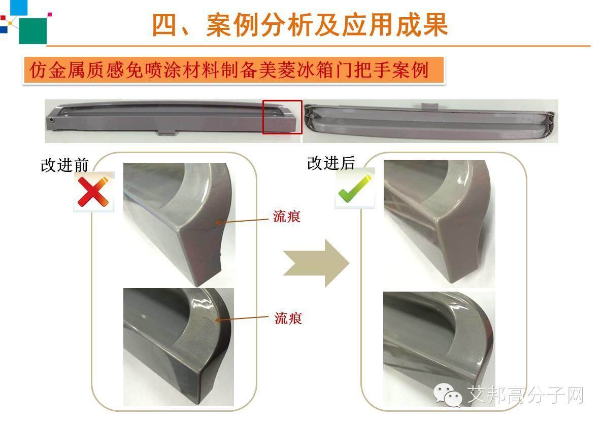 【案例】免喷涂材料在家电上怎么应用？主要有什么工艺？