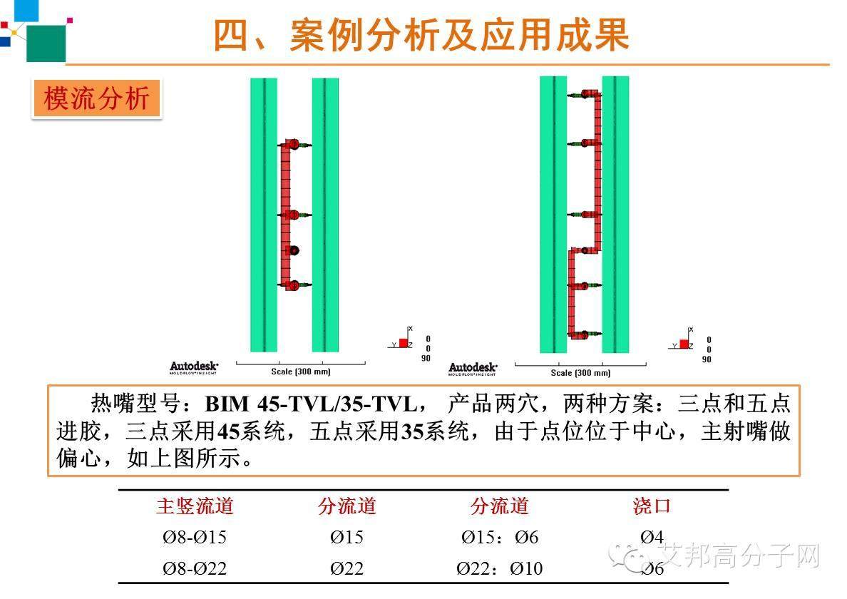 【案例】免喷涂材料在家电上怎么应用？主要有什么工艺？