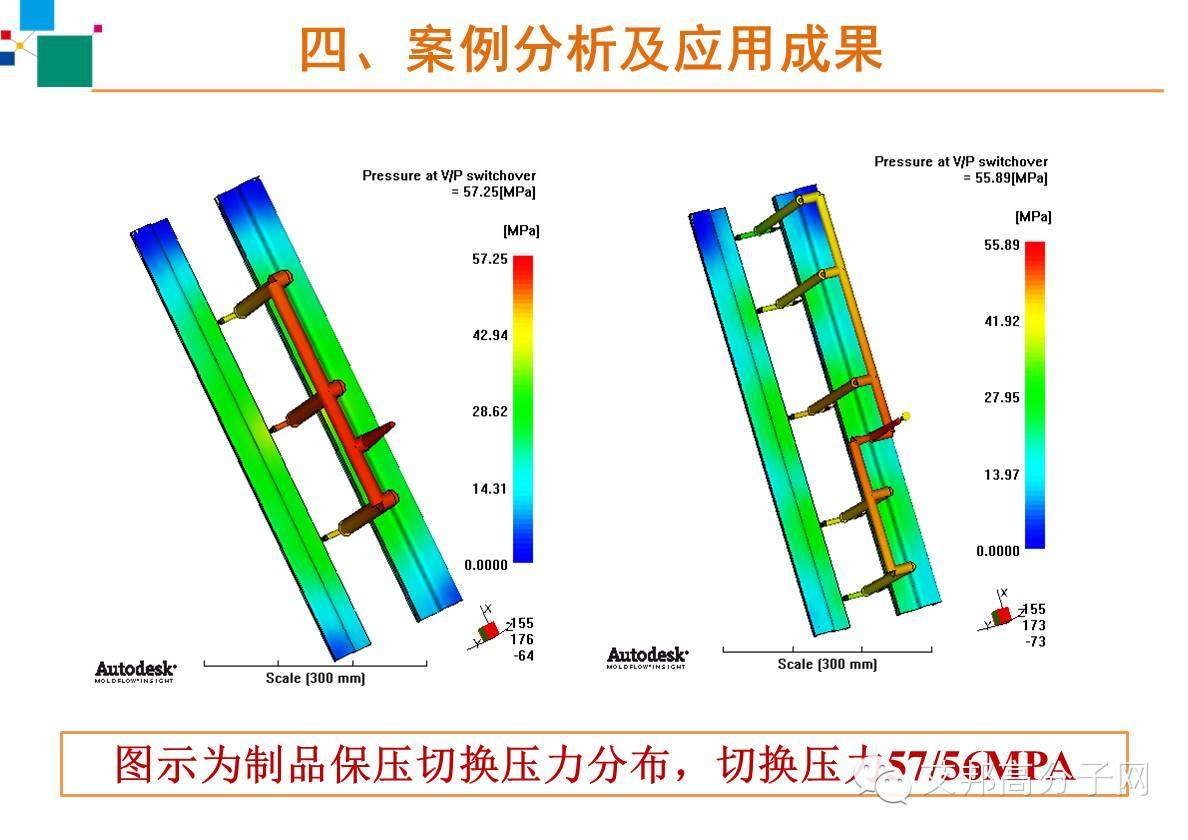 【案例】免喷涂材料在家电上怎么应用？主要有什么工艺？