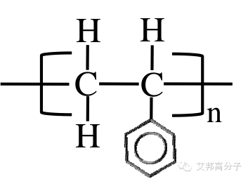 國內外PS廠家的牌號及用途大全