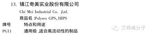 國內外PS廠家的牌號及用途大全