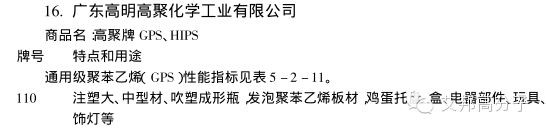 國內外PS廠家的牌號及用途大全