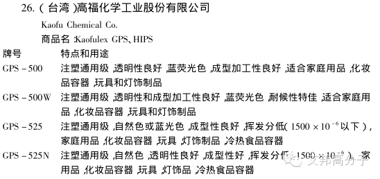 國內外PS廠家的牌號及用途大全