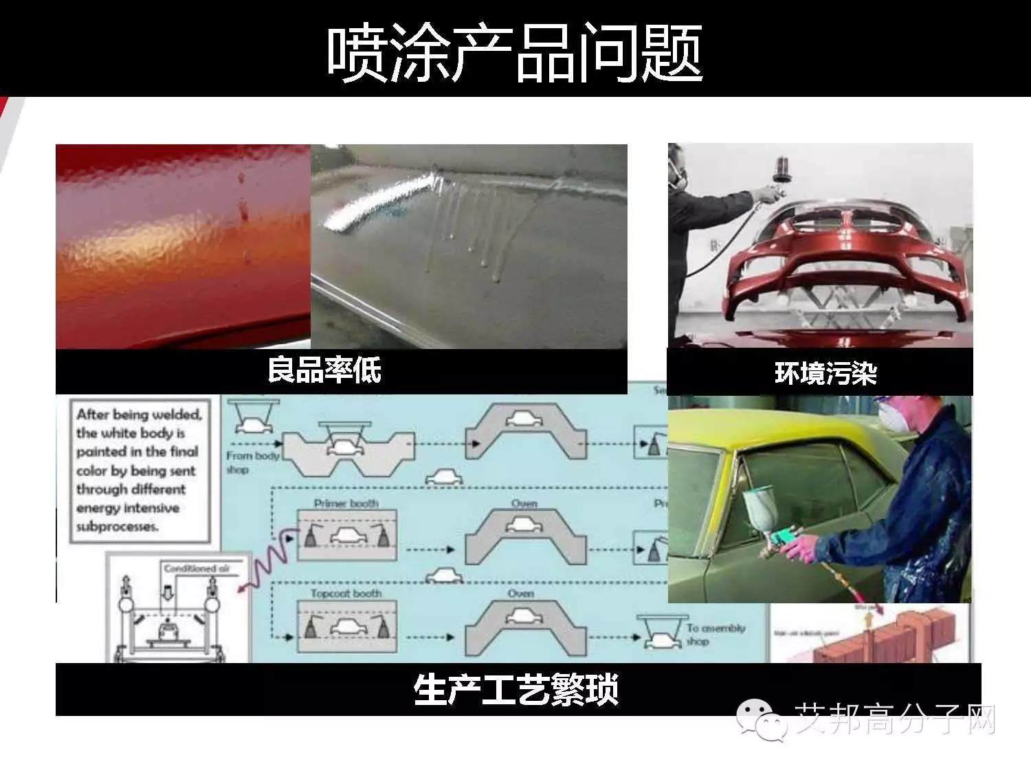 錦湖日麗：免噴涂材料的優(yōu)點(diǎn)及2016年CMF最新趨勢(shì)！