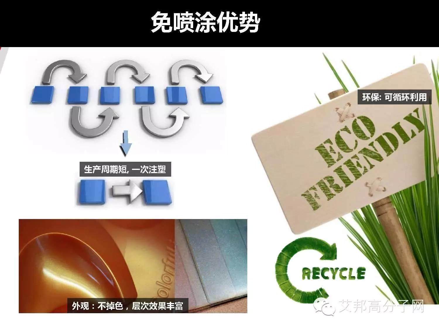 錦湖日麗：免噴涂材料的優(yōu)點(diǎn)及2016年CMF最新趨勢(shì)！