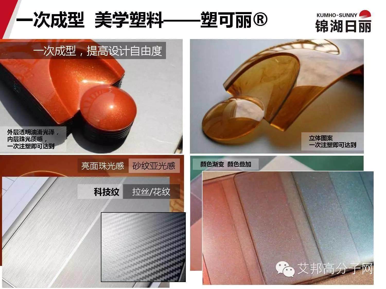 錦湖日麗：免噴涂材料的優(yōu)點(diǎn)及2016年CMF最新趨勢(shì)！