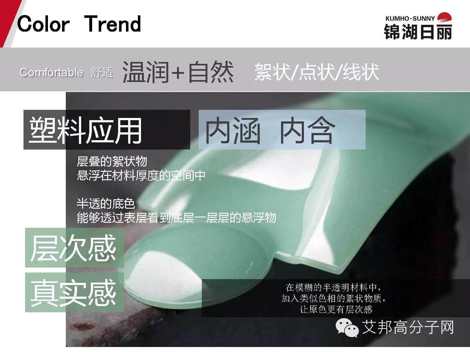錦湖日麗：免噴涂材料的優(yōu)點(diǎn)及2016年CMF最新趨勢(shì)！