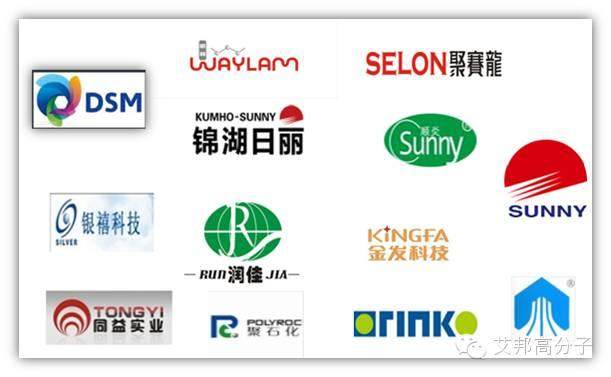 免喷涂塑料是什么？谁在用？家电塑料顶级峰会错过了，就错过这个时代（11月14日顺德）