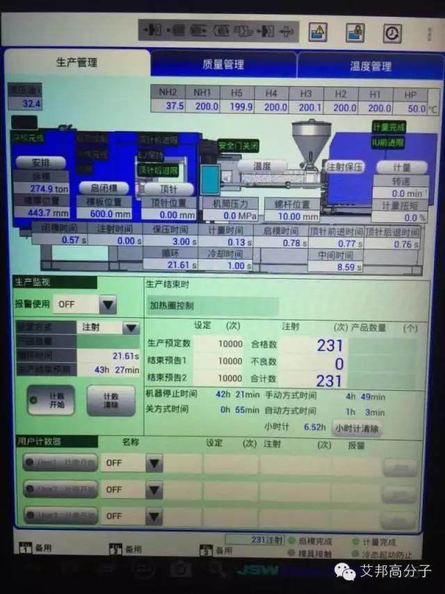 调机必备：如何看懂这四张波形图？