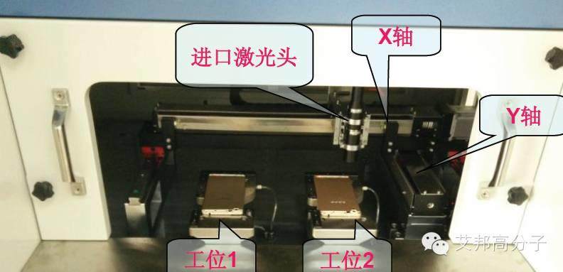 【視頻】蘋果、華為、OPPO等知名手機外殼是如何自動化檢測的？