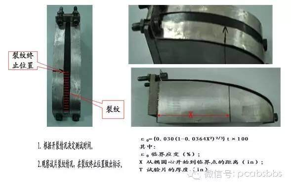 解答：塑料噴漆的4個實際問題