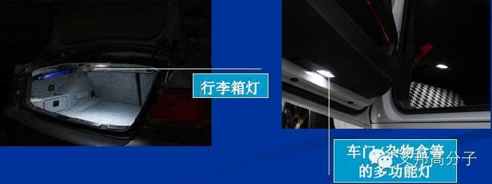 车用塑料市场入门课程：车灯种类、制造工艺和选材