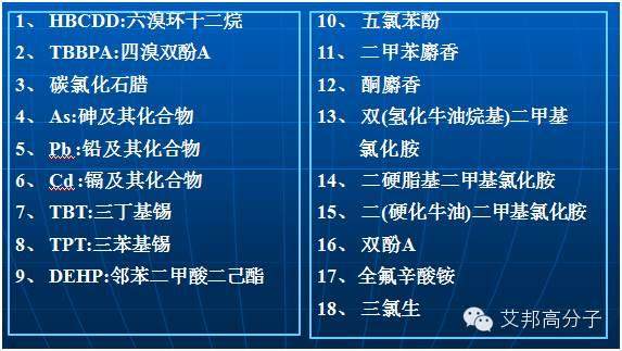 我国一年近200万吨电缆料都有哪些塑料？