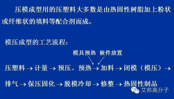 一文带你了解热固性塑料模压成型工艺