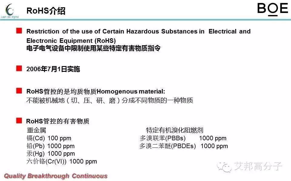 7张PPT，轻松读懂RoHS指令