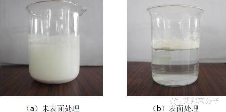 如何提高无卤阻燃体系的性能？