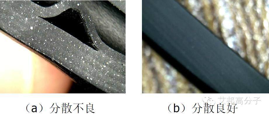 如何提高无卤阻燃体系的性能？