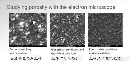 透气膜是什么？为何卫生巾、纸尿裤都用它？