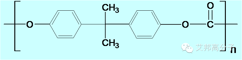 我是聚碳酸酯，大家叫我PC，这是我的简历（请收藏）