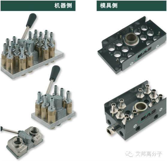 圖解：什么是快速換模系統(tǒng)？
