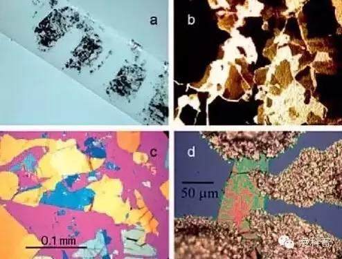 石墨烯竟是这样被首次实现的！全球科学家给跪了……