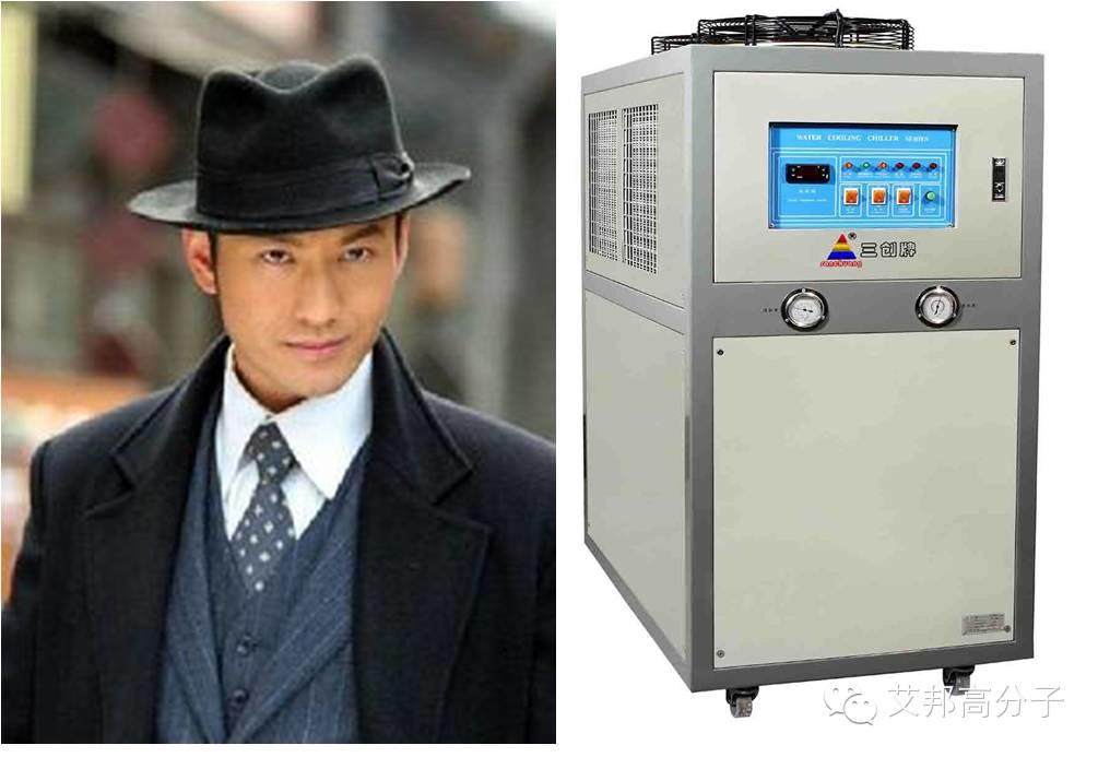 戲說塑機輔機家族
