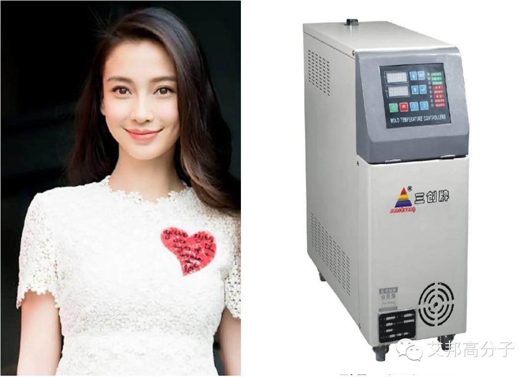 戲說塑機輔機家族