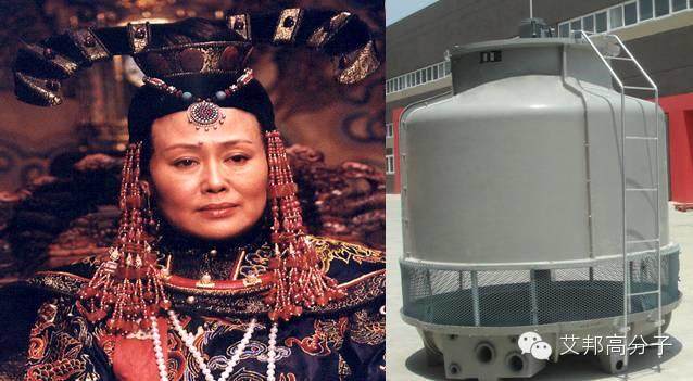 戲說塑機輔機家族