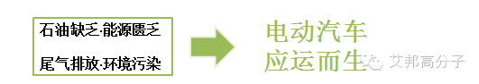 国内充电桩厂家有哪些？充电桩塑料如何选材？