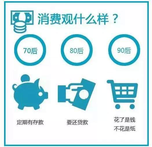 70后、80后、90后塑料人一起工作，竟然是这样的！