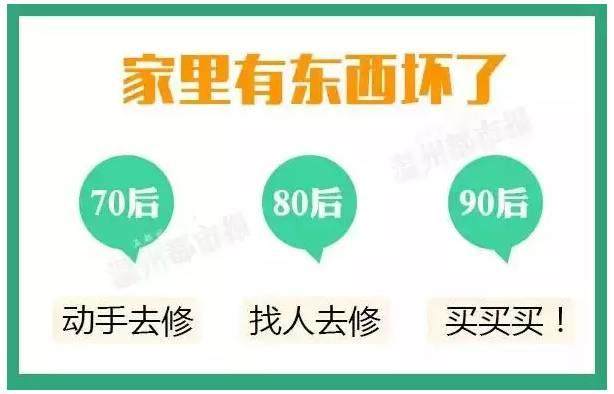 70后、80后、90后塑料人一起工作，竟然是这样的！