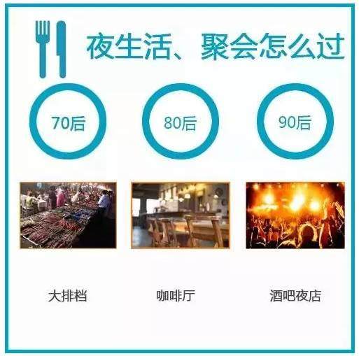 70后、80后、90后塑料人一起工作，竟然是这样的！