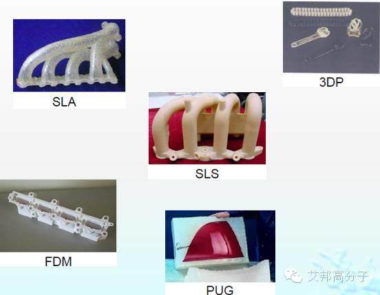 五种常见3D打印技术及其优缺点对比
