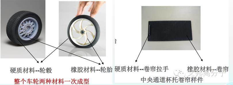 3D打印技術在汽車研發中的應用實例