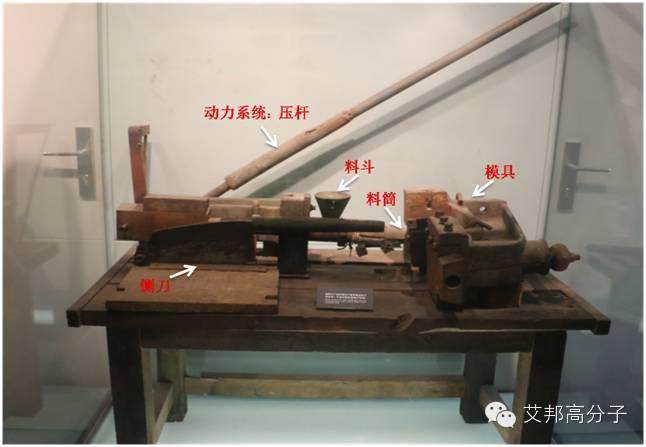 巨頭成長記：美的從塑料加工廠變為家電巨頭