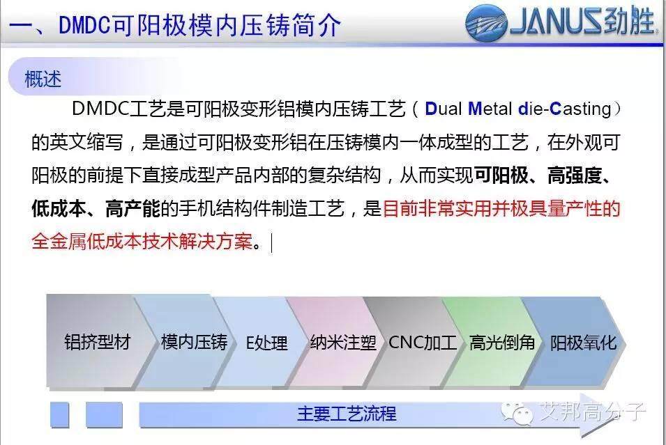 手机外壳CNC产能的四大可能杀手介绍？谁才是终结者？