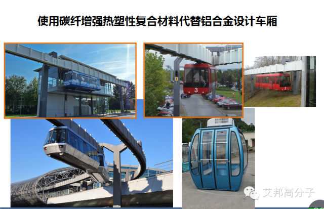 視頻：院士呼吁關注熱塑性復合材料