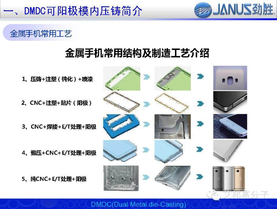 劲胜精密推出一款可阳极的全金属低成本解决方案