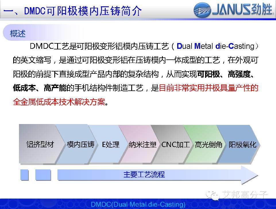 劲胜精密推出一款可阳极的全金属低成本解决方案