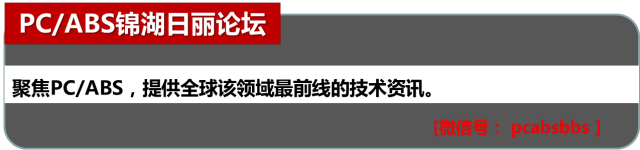 詳解ABS家族樹脂三兄弟