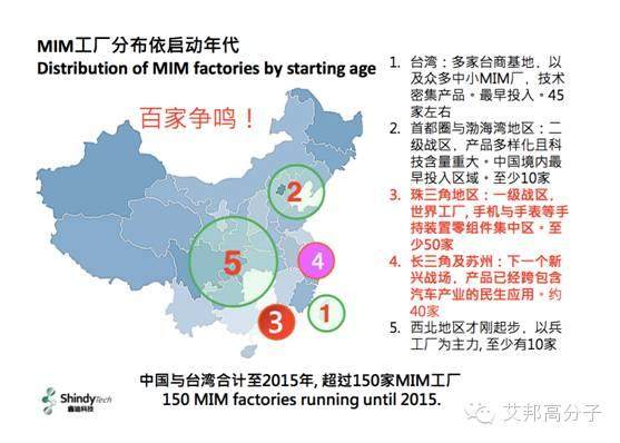 《金属粉末注塑成型MIM手册2016版》，入行必备！