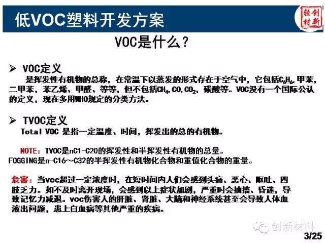 揭秘：除味母粒如何去除汽車VOC？