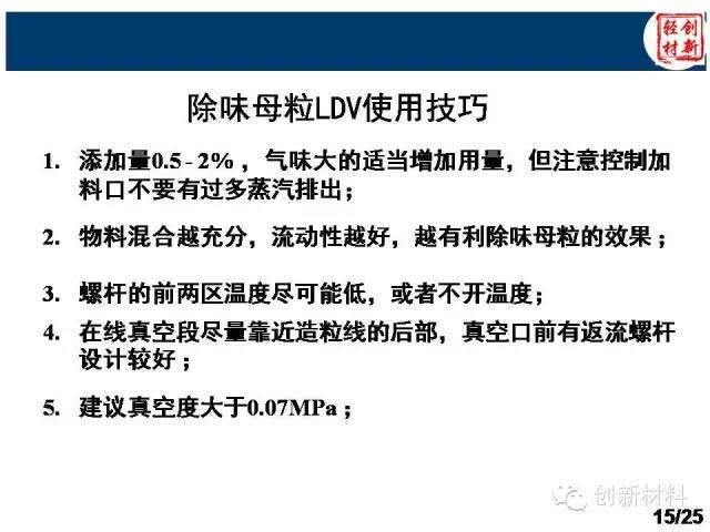 揭秘：除味母粒如何去除汽車VOC？