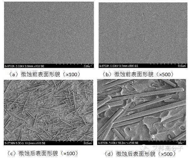 水龙头“无铅化”——金发科技推出PA10T，性能与铜媲美