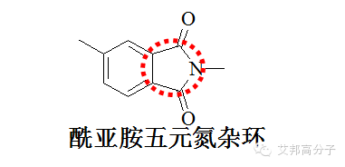 特種塑料性能與加工相矛盾？一個單體引發的革命