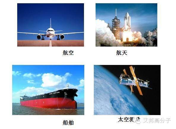 特種塑料性能與加工相矛盾？一個單體引發的革命