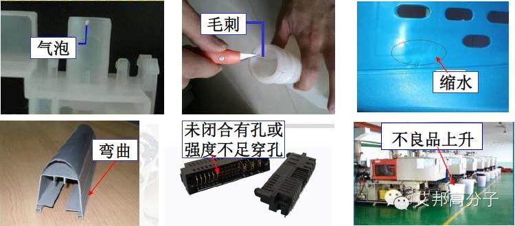 六大清洗方法讓你遠離注塑模具污垢的七大危害